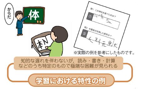 学習における特性の例知的な遅れはないが，読み，書き，計算などのうち特定のものに極端な困難が見られる。