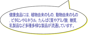 「健康食品には，植物由来のもの，動物由来のもの，ビタミンやミネラル，たんぱく質やアミノ酸，糖質，乳製品など多種多様な製品が流通しています」