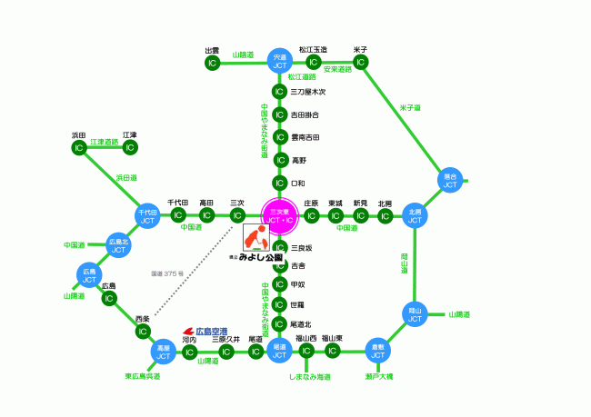 高速道路の図