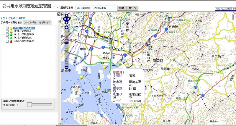 地点属性の表示