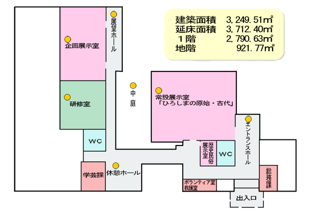 館内図