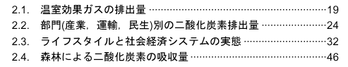 第2章　県内の温室効果ガス排出量の実態