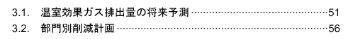 第3章　温室効果ガスの排出量削減計画