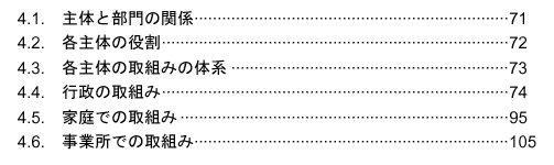 第4章　温室効果ガスの排出削減計画を達成するための取組み