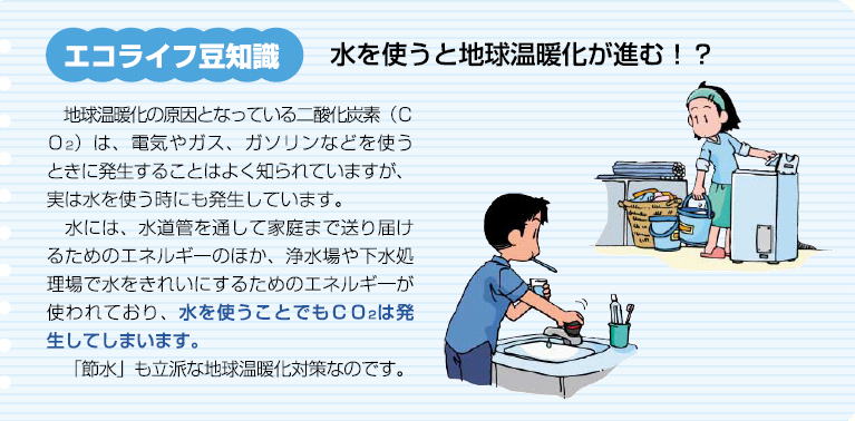 水を使うと地球温暖化が進む！？