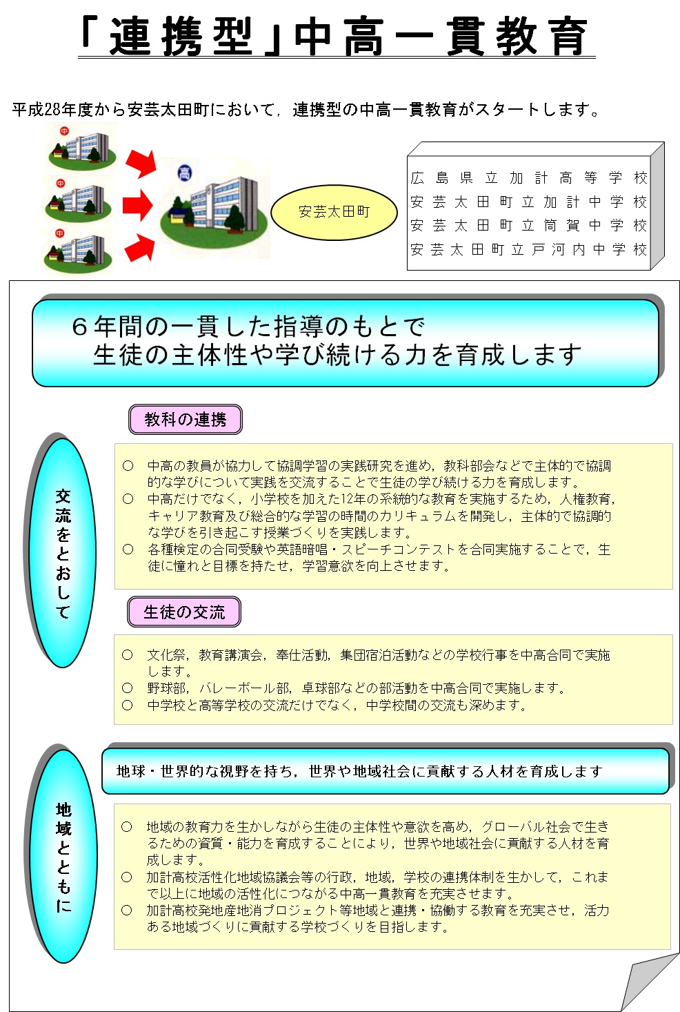 安芸太田町における連携型中高一貫教育の概要