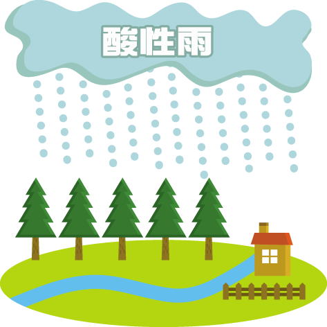 酸性 雨