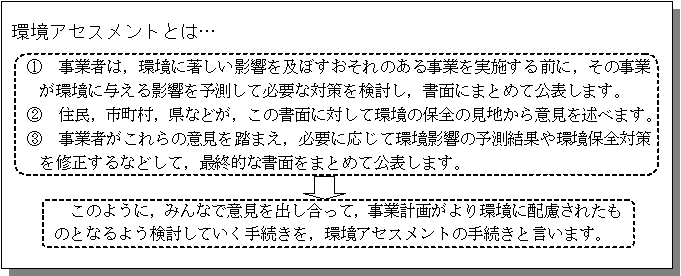 アセスメントとは