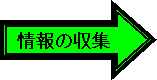 情報の収集