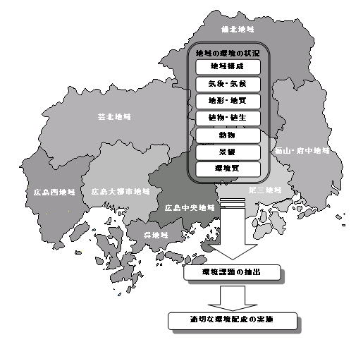 広島県全域図１