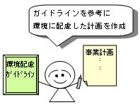 ガイドラインを参考に環境に配慮した計画を作成