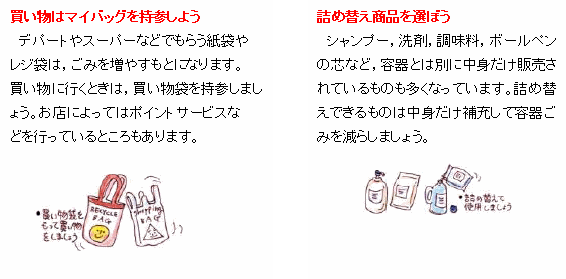 ごみを減らすための提案