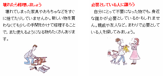 もう一度使ってみようとする提案