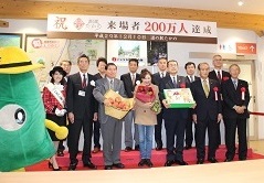 200万人達成