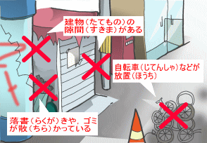 危険な道路（商店街）