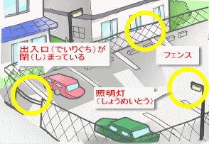 安全な駐車場