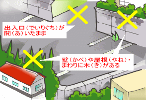 危険な駐車場