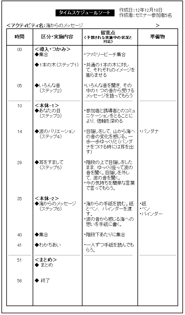 タイムスケジュールシート