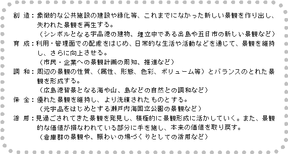 景観計画の基本方針