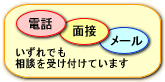 電話　面接　メール　いずれでも相談を受け付けています