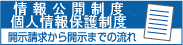 広島県警察本部の情報公開制度等に関するページへのリンク