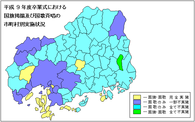 平成9年度卒業式における国旗掲揚及び国歌斉唱の市町村別実施状況