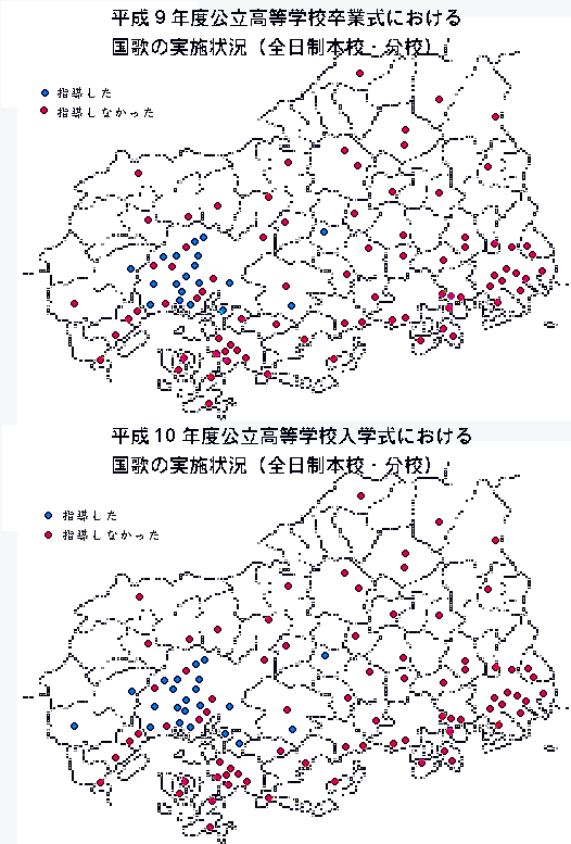 平成9年度・平成10年度公立高等学校卒業式における国家の実施状況