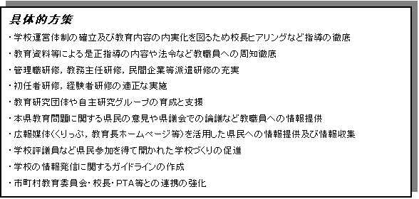 テキスト ボックス: 具体的方策
・	学校運営体制の確立及び教育内容の内実化を図るため校長ヒアリングなど指導の徹底
・	教育資料等による是正指導の内容や法令など教職員への周知徹底
・	管理職研修，教務主任研修，民間企業等派遣研修の充実
・	初任者研修，経験者研修の適正な実施
・	教育研究団体や自主研究グループの育成と支援
・	本県教育問題に関する県民の意見や県議会での論議など教職員への情報提供
・	広報媒体（くりっぷ，教育長ホームページ等）を活用した県民への情報提供及び情報収集
・	学校評議員など県民参加を得て開かれた学校づくりの促進
・	学校の情報発信に関するガイドラインの作成
・	市町村教育委員会・校長・ＰＴＡ等との連携の強化
