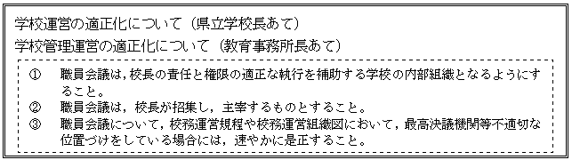 通達、通知の内容