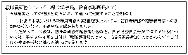 通知の内容