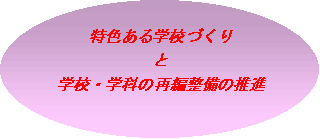 特色ある学校づくりと学校・学科の再編整備の推進