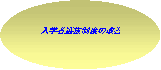 入学者選抜制度の改善