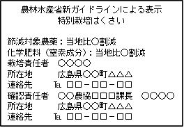 ガイドライン表示