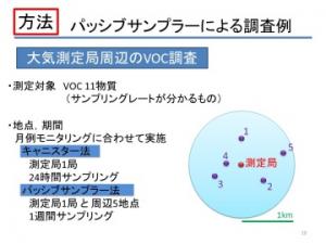 ５大気汚染事故を想定した簡易測定への取組図