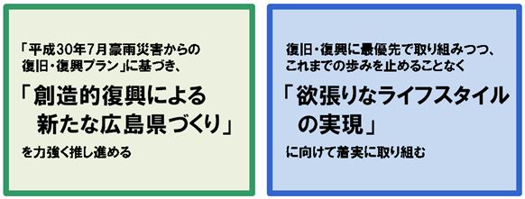 30年度の総括