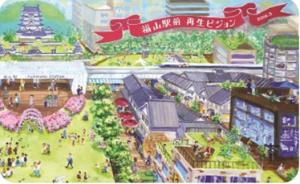 福山駅前再生ビジョンのイメージ
