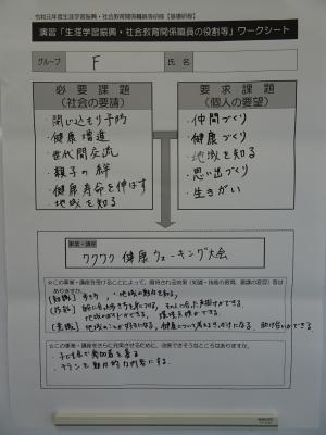 東部F