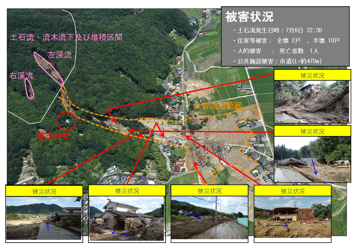 中条川　被害の状況