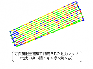 地力マップ