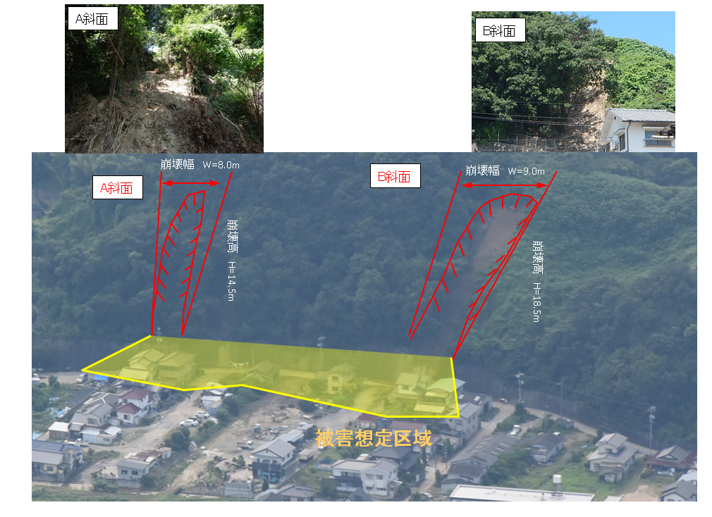 小平方地区　被害の状況