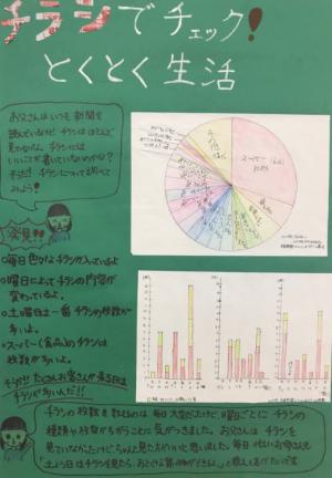 チラシでチェック！ とくとく生活