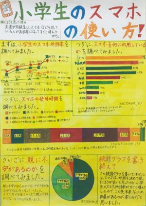 小学校で習う漢字1006字大調査