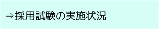 採用試験の実施状況