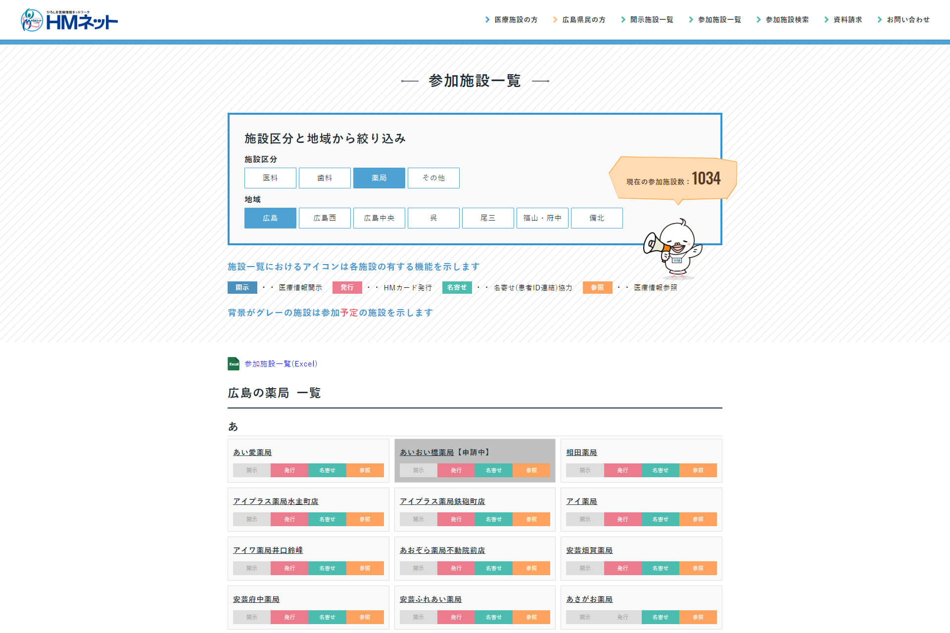 参加薬局一覧表示