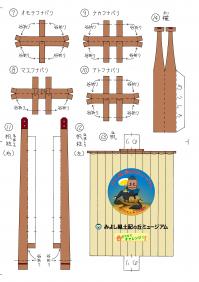 高瀬舟ペーパークラフト2