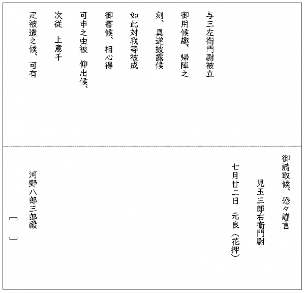 7月22日付け児玉元良書状（河野八郎三郎宛て）の翻刻文