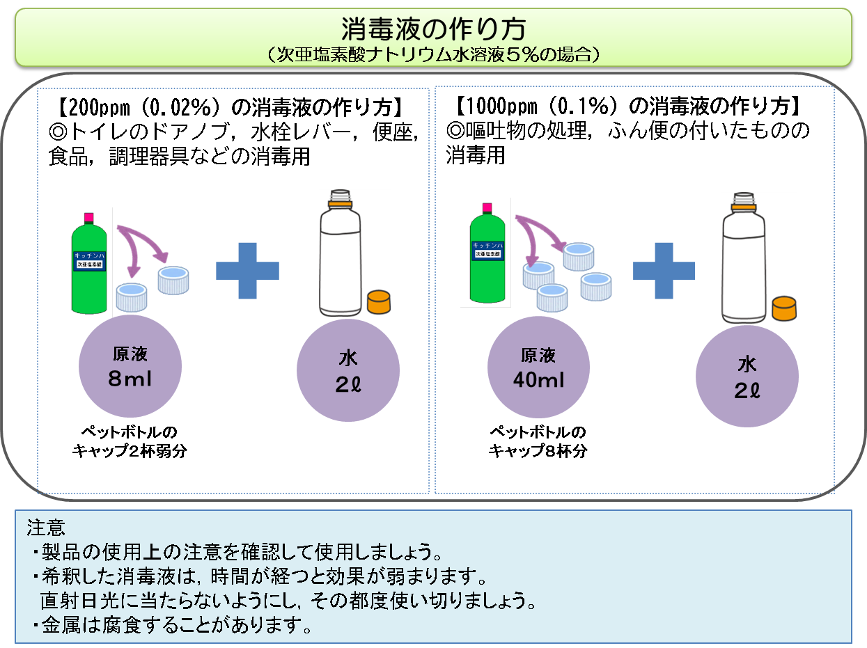 転生 したら スライム だっ た 件 無料 アニメ