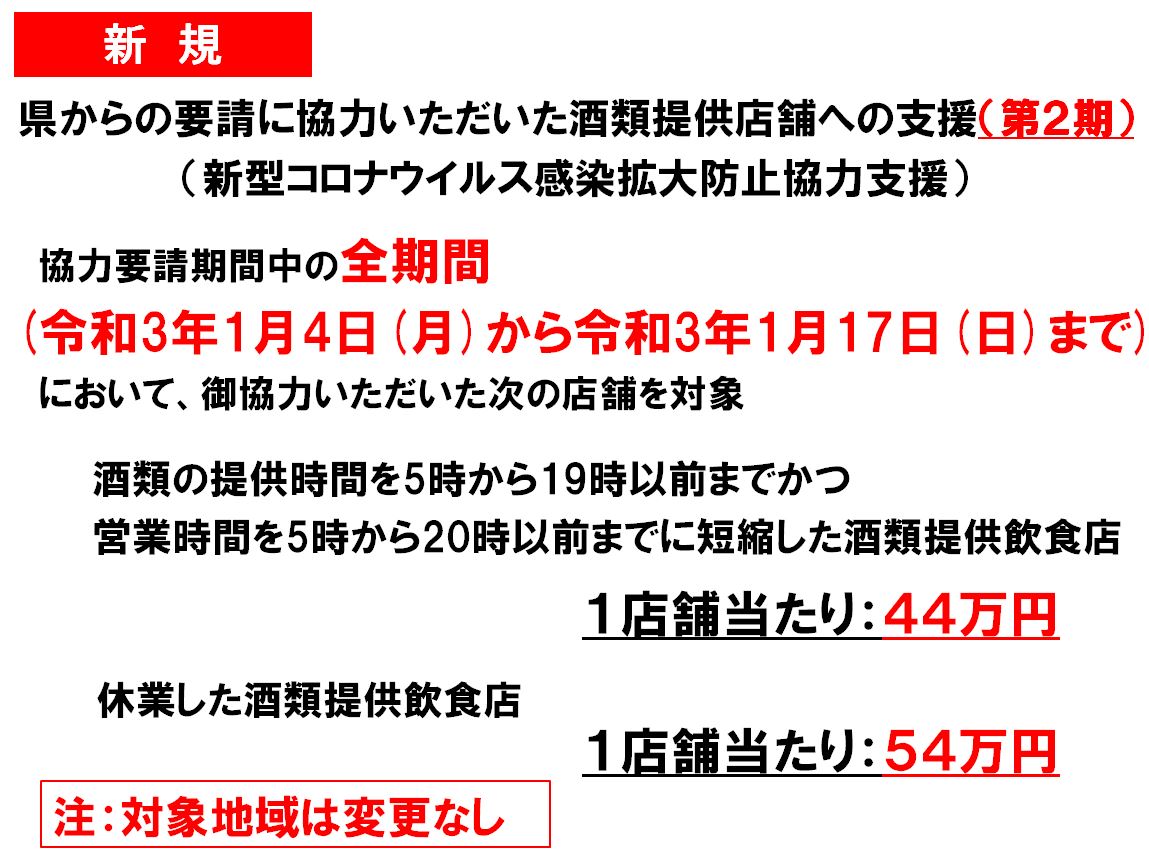 張り紙 コロナ 休業 【6/8更新】飲食店で無料で使える！新型コロナ対策POP・ポスター・のぼりダウンロードまとめ