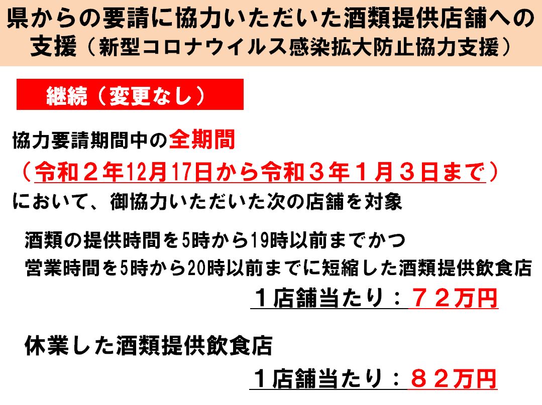 広島 コロナ 最新