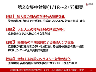 第2次集中対策（1/18～2/7）概要